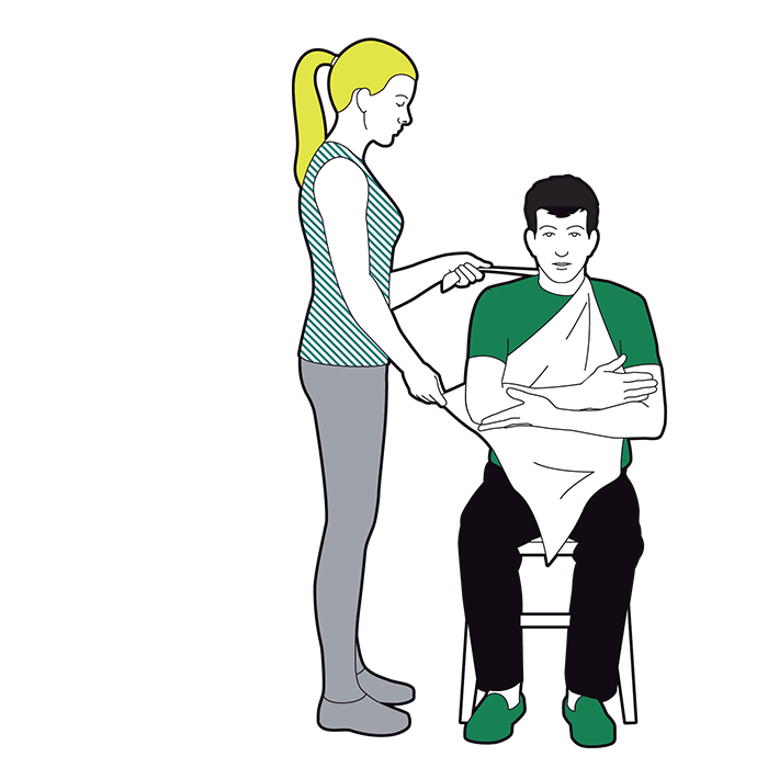 Arm sling - point of triangle should be underneath elbow, with long side under the hand