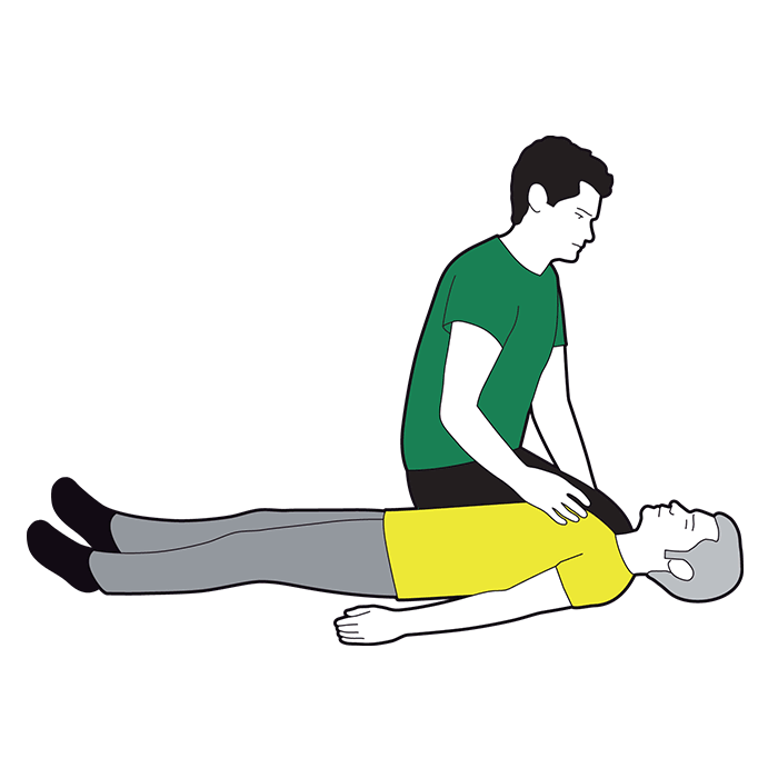 Primary survey - response - check if the casualty is responsive or unresponsive