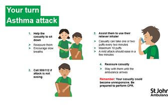 KS2-Asthma-Your turn-Presentation