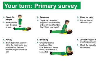 KS2-Basic life support-Your turn