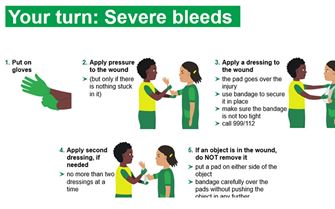 KS2-Bleeding-your turn