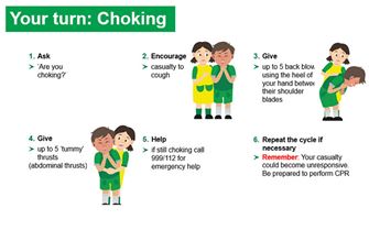 KS2-Choking-your turn