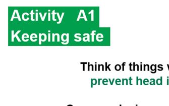 KS2-A1-Head injuries poster