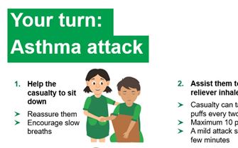 KS3-Your turn-asthma