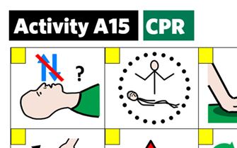 KS3-A15-CPR sorting