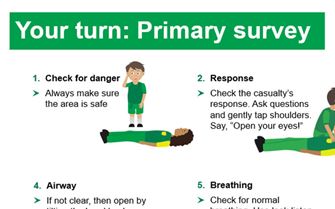 KS4-Your turn-basic life support