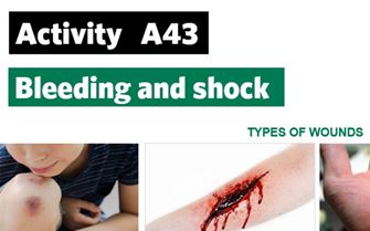 KS4-A43-Types of wounds KS4-A43-Types of wounds
