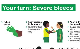 KS4-Your turn-severe bleeds KS4-Your turn-severe bleeds