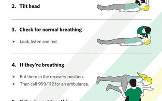 SJA-What do do if someone is unresponsive-page-001
