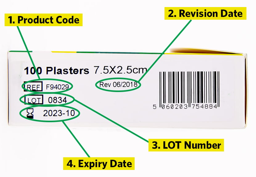 Product Expiry