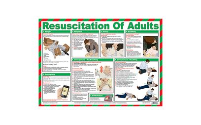 Resuscitation of Adults Poster