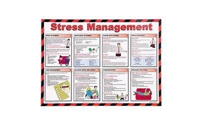 Stress Management Poster