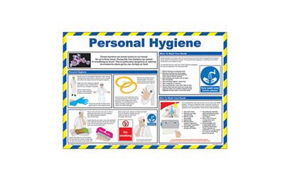 Personal Hygiene Poster
